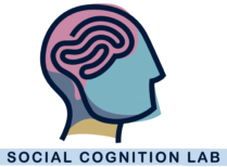 social cognition lab – zefat academic center – israel